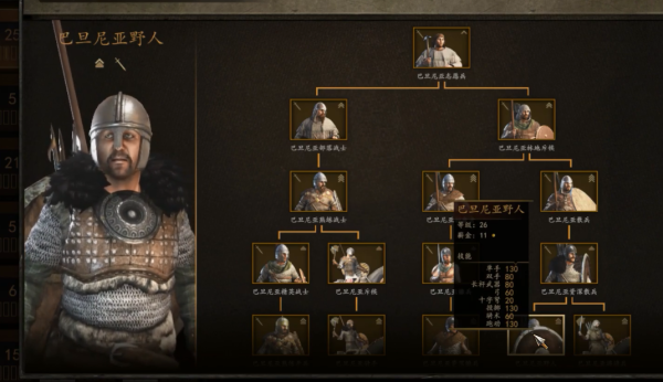骑马与砍杀哪个版本可以自创兵种？（骑马与砍杀自创兵种丢武器）