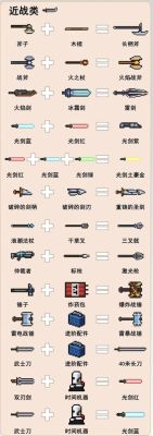元气骑士合成武器配方？（骑士3.0ol冲武器方法）