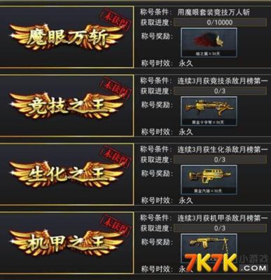 枪林弹雨魔眼罗刹怎么得？（枪林弹雨中星座武器怎样合成）