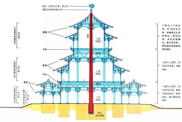 猜字谜:日月凌空，打一个字，除了曌，还有其他答案吗？（日月凌空 气纯特效武器配装）