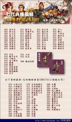 三国群英传7十大神兵获取方法？（三国群英传7抢武器）