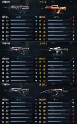 生死狙击英雄武器顺序（三??各英雄的武器）