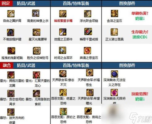 缪斯武器附魔什么？（上古5吸血附魔是哪把武器）