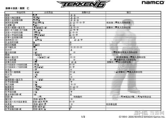 铁拳5李小龙出招表中文？（上古卷轴5武器出招）