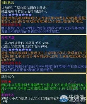神幻之恋2.6神幻之恋怎么合成？（神幻之恋2.6武器）