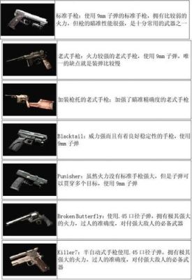 生化危机4重制版前期武器选择？（生化危机4需要买什么武器）
