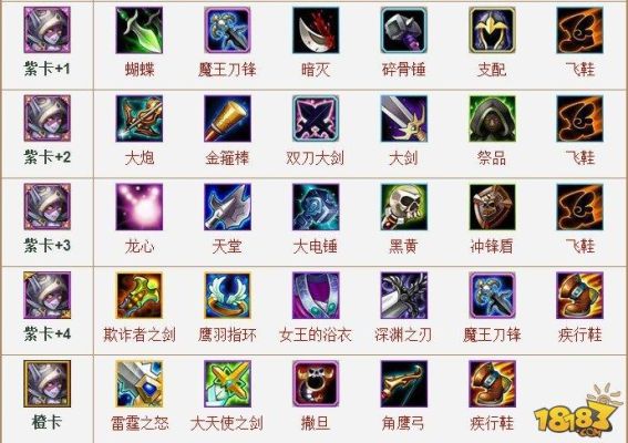 圣堂刺客值得培养嘛？（圣堂刺客武器是什么）