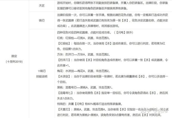 刃影空血流与大天域哪个强？（手牌和牌库所有的武器加）