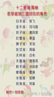 12星座历史名人？（双子星座军阀武器出处）