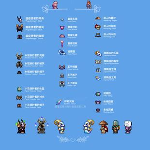 泰拉瑞亚1.4pc全物品存档怎么安装？（泰拉瑞亚全部武器存档）