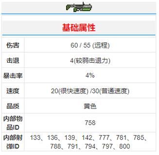 泰拉瑞亚枪十大最强？（泰拉瑞亚武器大全榴弹发射）