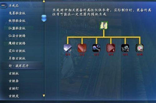 天下三手工锻造武器，怎么样才可以冲的快。配方出得快？（天下三 70手工武器）
