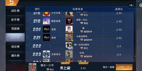 全民枪神边境王者主播排名？（星界边境厉害武器id）