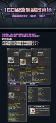 冒险岛160级漩涡装备除了封印解除卷还能怎么解封？（漩涡武器封印解除后的属性）