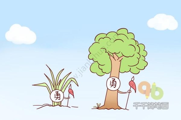以笔为戈什么意思？（把笔当做武器的成语）