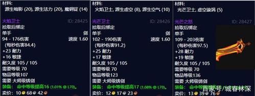 tbc骑士锻造学武器还是护甲？（暴雪武器锻造）