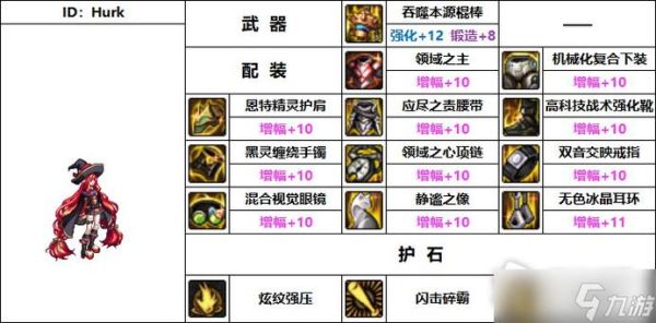血法师110级装备选择？（冰封王座血法师用什么武器）