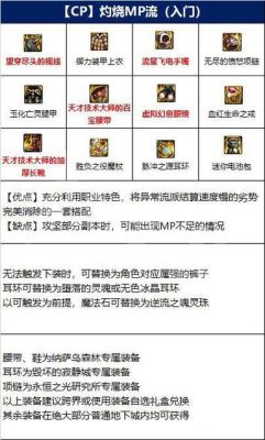 冰结师110级装备排名及搭配？（冰洁师平民武器）