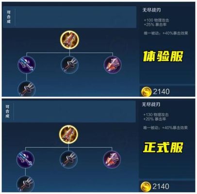 王者荣耀蒙犽战令皮肤武器叫什么？（永恒之塔萌芽武器）