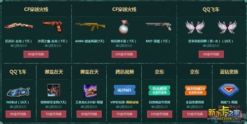 cf魅影可以直接购买吗？（怎么领取蓝钻cf专属武器）