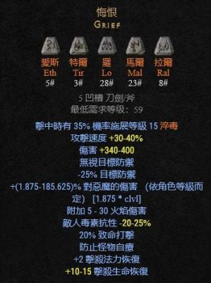 暗黑2悔恨(幻化之刃) 死神(狂战士斧)怎么合成，包括打孔等？（战士武器职业任务流程）