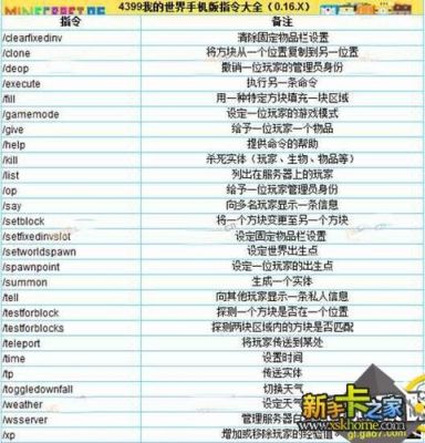 我的世界最强指令是什么？（我的世界1.8最强武器代码）