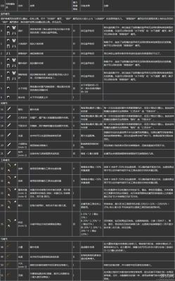 我的世界怎么用自定义附魔指令改武器名字？（我的世界该武器名字指令）
