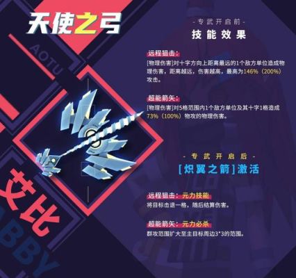 凹凸世界艾比的武器叫什么名字？（我的世界自定义武器改名字）