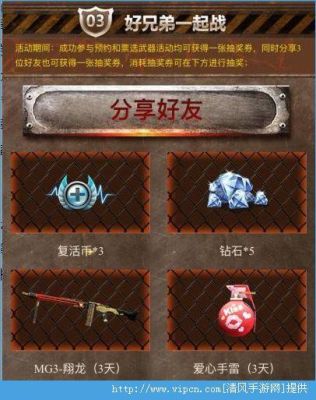 cf手游王者武器怎么获得？（武器大师的竞技场胜利奖励）
