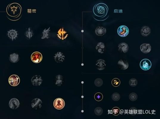 lol手游武器大师主什么技能？（武器大师改版之前技能）