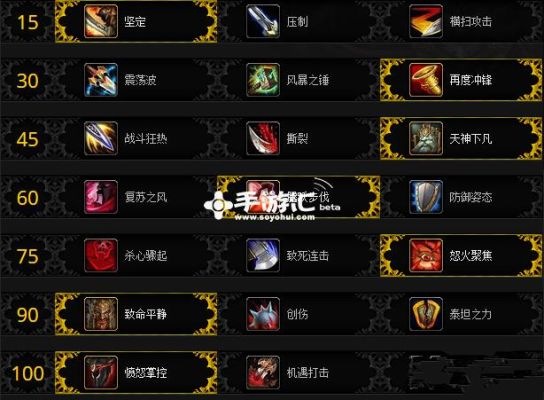 cd流武器天赋怎么点？（武器点什么天赋）