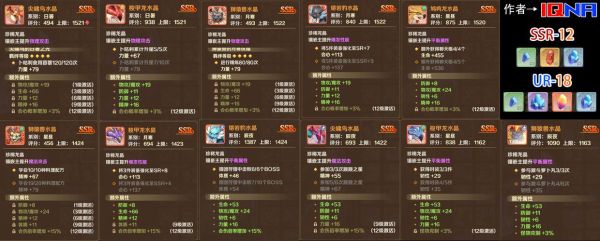 龙之国物语双龙厉害吗？（武器店物语龙什么属性）