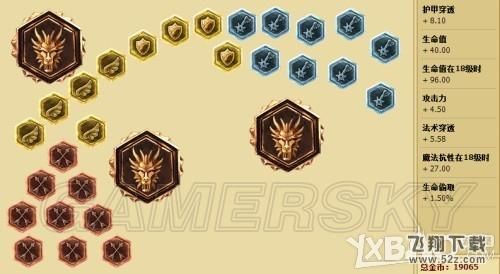 农药ap通用符文？（武器对ap的符文）