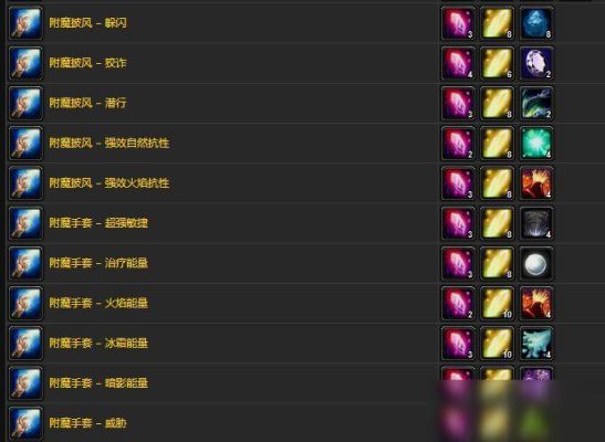 wlk附魔分解材料明细？（武器附魔幻化收集）