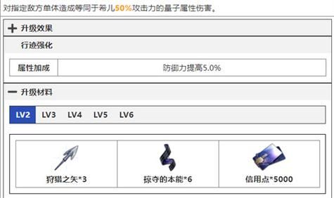 星穹铁道屠魔之矢怎么合成？（武器屠魔材料）