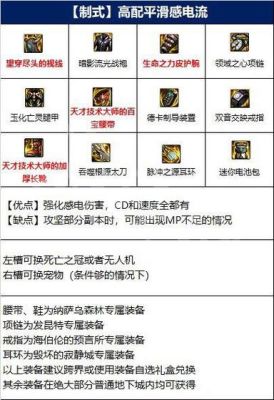 阿修罗110级附魔推荐？（瞎子武器打什么属性宝珠）