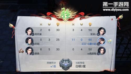 镇魔曲手游7万+战力御灵，应该怎么堆？（镇魔曲手游武器掉战力）