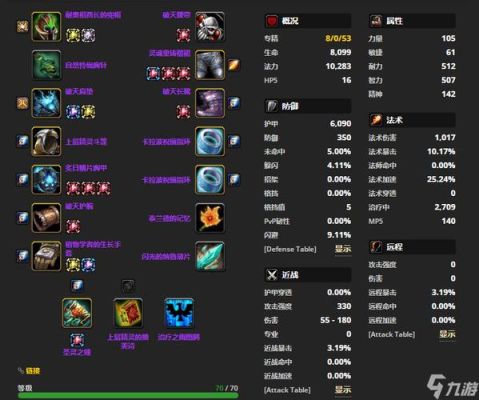 3.13奶萨装备攻略？（3.13奶萨武器附魔）