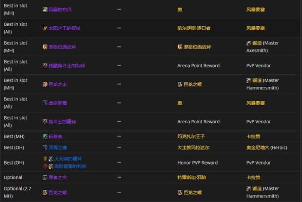 tbc增强萨满装备排名？（3.13增强sm武器排行）