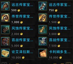 54版本魔兽世界小号用传家宝升级到70以后传家宝是否是要升级？（90级传家宝武器升级）