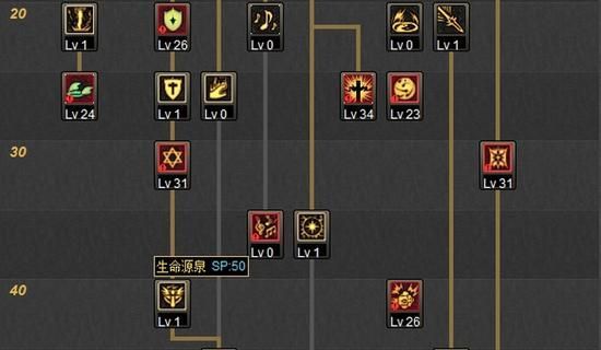 基础精通流审判奶爸装备搭配？（90圣骑士审判流武器）