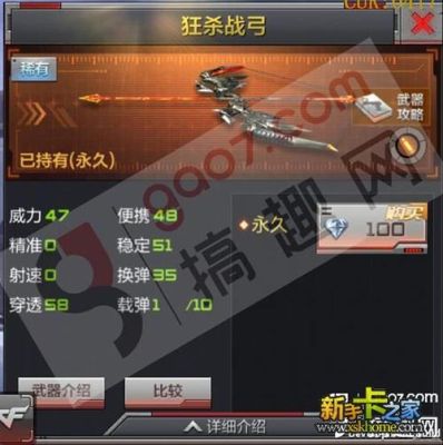 穿越火线狂沙战弓要刷多久？（9天武器弓）