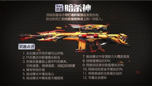 cf暗杀星怎么获得？（cf英雄级武器暗杀星）