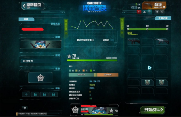 i54690集显能玩什么游戏？（codol怎么换副武器）