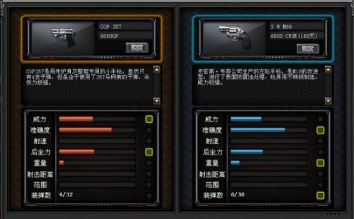 cop雷暴多少发子弹？（cop武器弹夹大）