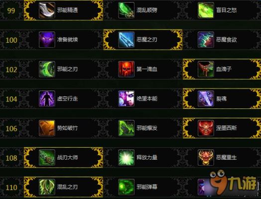 9.0复仇dh属性怎么选？（dh武器开三槽）