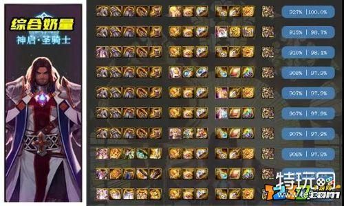 奶爸辅助装备搭配？（dnf 奶爸魔法师带什么武器）