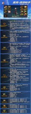 DNF漫游装备怎么选择？（dnf 漫游boff武器）