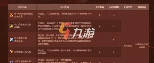 梦幻春节装备搭配？（dnf2017春节武器兑换）