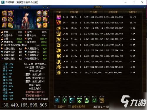 dnf狂战附魔17点力量和10攻击力要哪个？（dnf86女街霸武器附魔）